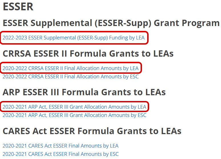ESSER Funds lookup