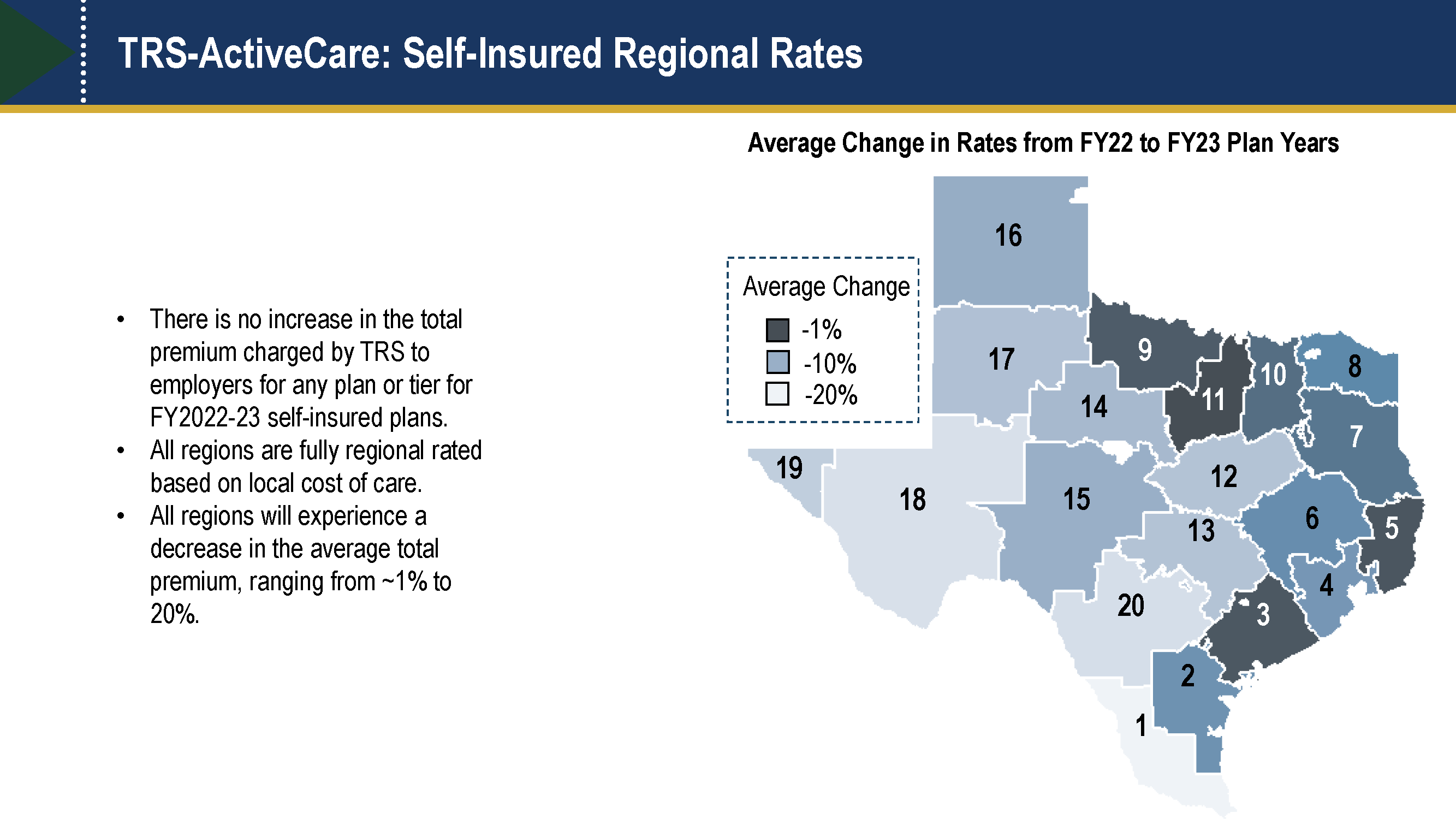TRS-ActiveCare Regional Rates